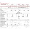 Котел газовый парапетный Aton Compact 12,5E купить в Харькове - Газові котли
