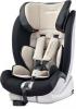 Автокресло Caretero VolanteFix Isofix