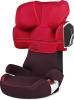  Автокресло Cybex Solution X2 Автокресла детские в Севастополе