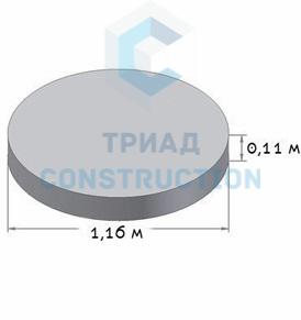 Плита днища колодца ПН10 (диаметр 1 м), ГОСТ 8020-90, Серия 3.900.1-14