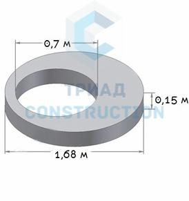 Плита перекрытия колодца 1ПП15-1 (диаметр 1,5 м), ГОСТ 8020-90, Серия 3.900.1-14