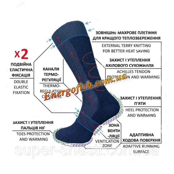 Фото Одежда и снаряжение, Обувь, Прочая обувь Носки Trekking зимние короткие модель Short Winter 41-43