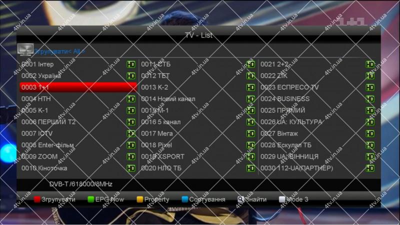 Фото Ресиверы SAT/DVB-Т2/Android, Эфирные DVB-T2 Amiko Impulse DVB-T2/С