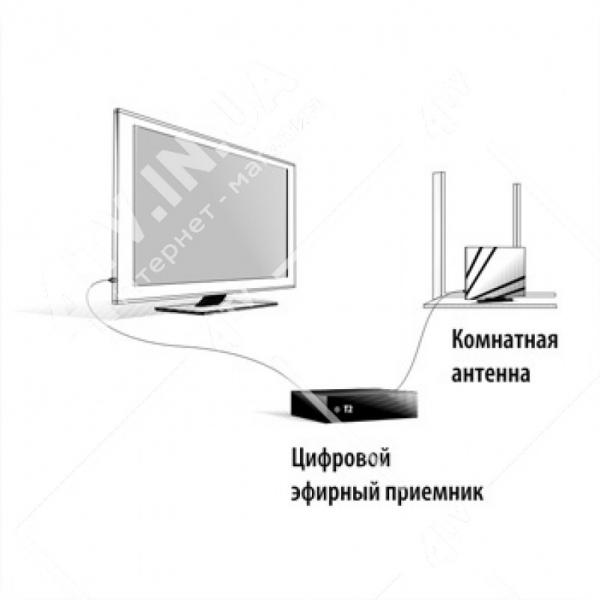 Фото Ресиверы SAT/DVB-Т2/Android, Эфирные DVB-T2 Strong SRT 8501 DVB-T2