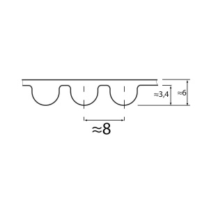 Pas 8M 1280 / 22 - Fenner