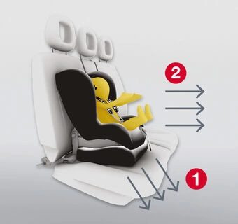Zdjęcie Foteliki samochodowe Britax Romer Nosidełko BABY-SAFE 3 i-SIZE + baza flex